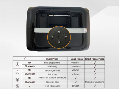 Estación de energía portátil P300 plus|300W|compresor