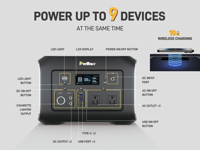 Estación de energía portátil B600|600W|Inversor
