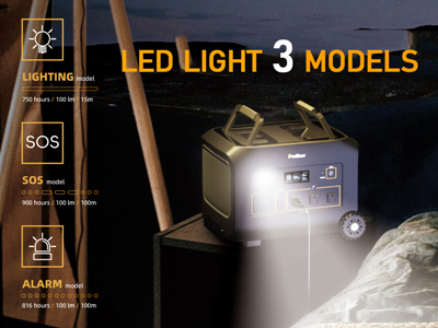 Estación de energía portátil B1200|1200W|Asas y ruedas|Aplicación inteligente