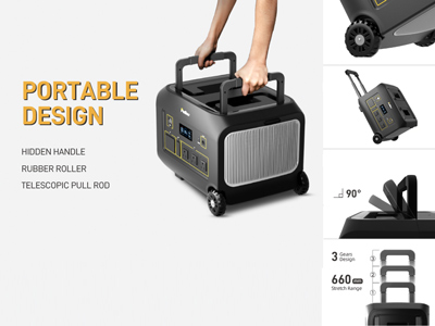 Estación de energía portátil B1200|1200W|Asas y ruedas|Aplicación inteligente