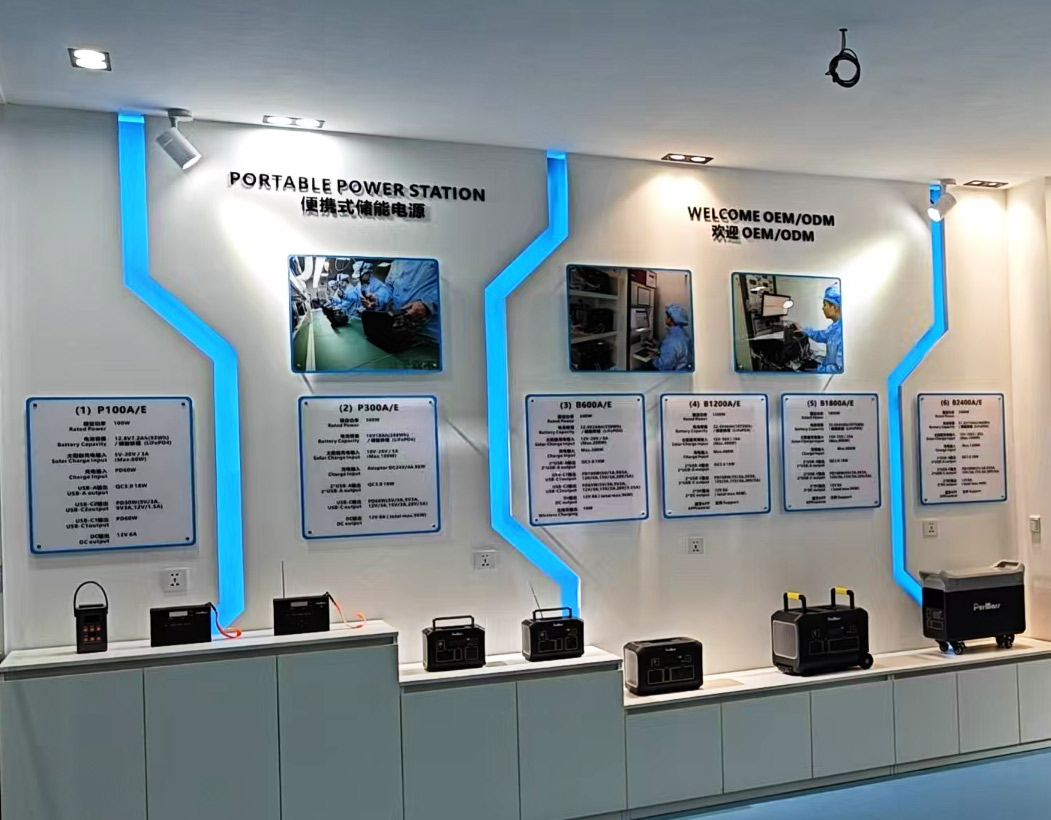 Adiós a la indecisión: Guía para entender la capacidad y potencia de las estaciones de energía solar portátiles