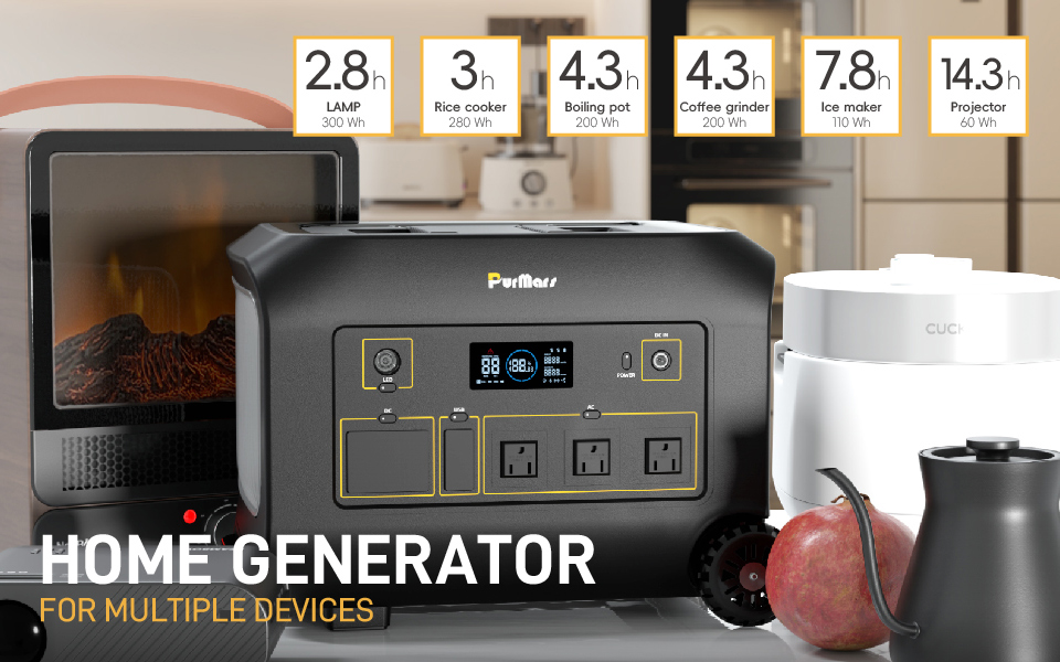 Estación de energía portátil B1200A/E|1200W|Asas y ruedas|Aplicación inteligente
