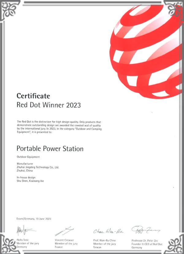 Certificado del premio Red Dot de Alemania