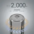 Energía portátil para exterior P300A/E|300W
