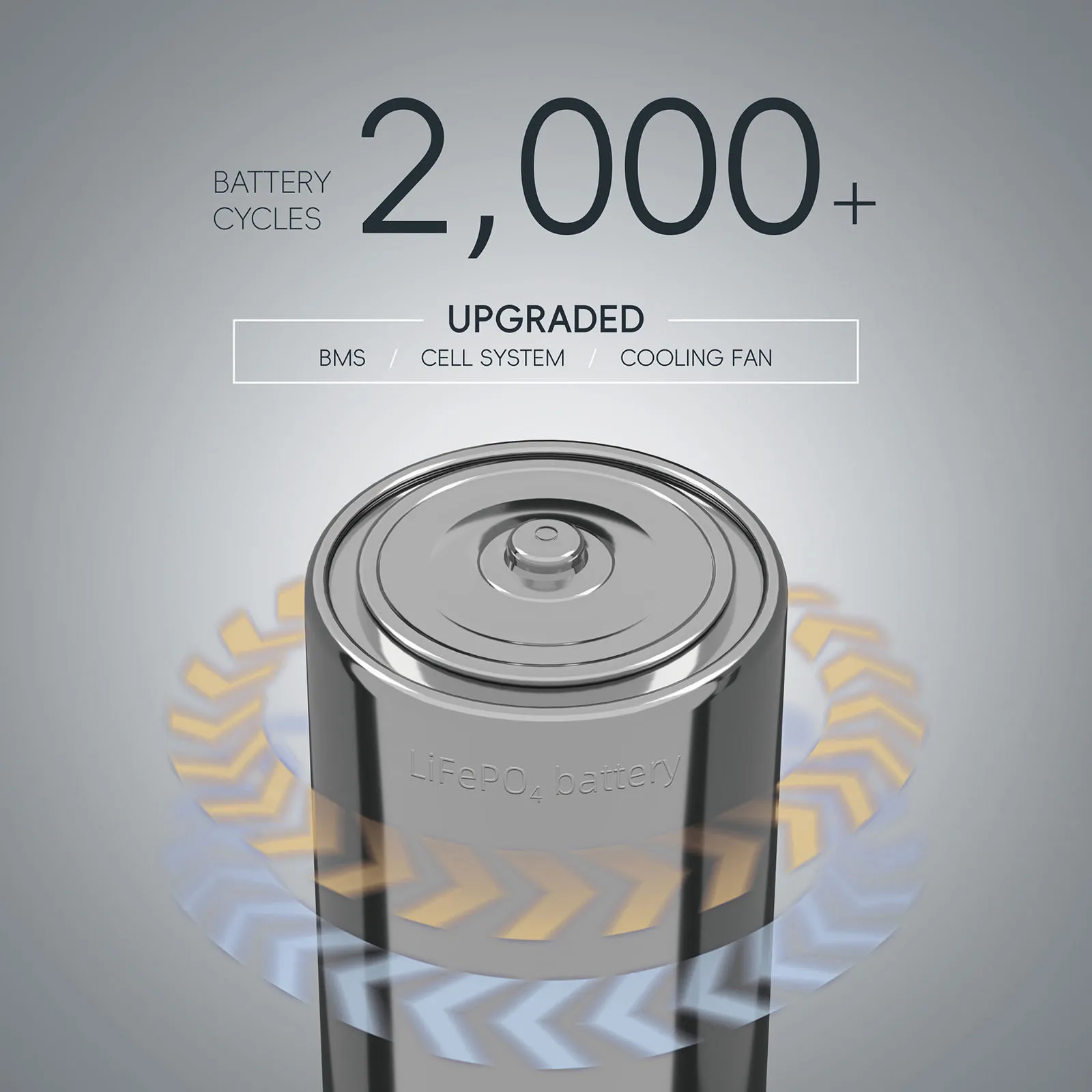 Energía portátil para exterior P300A/E|300W