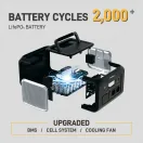 Estación de energía portátil B600A/E|600W