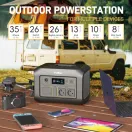 Estación de energía portátil B600A/E|600W