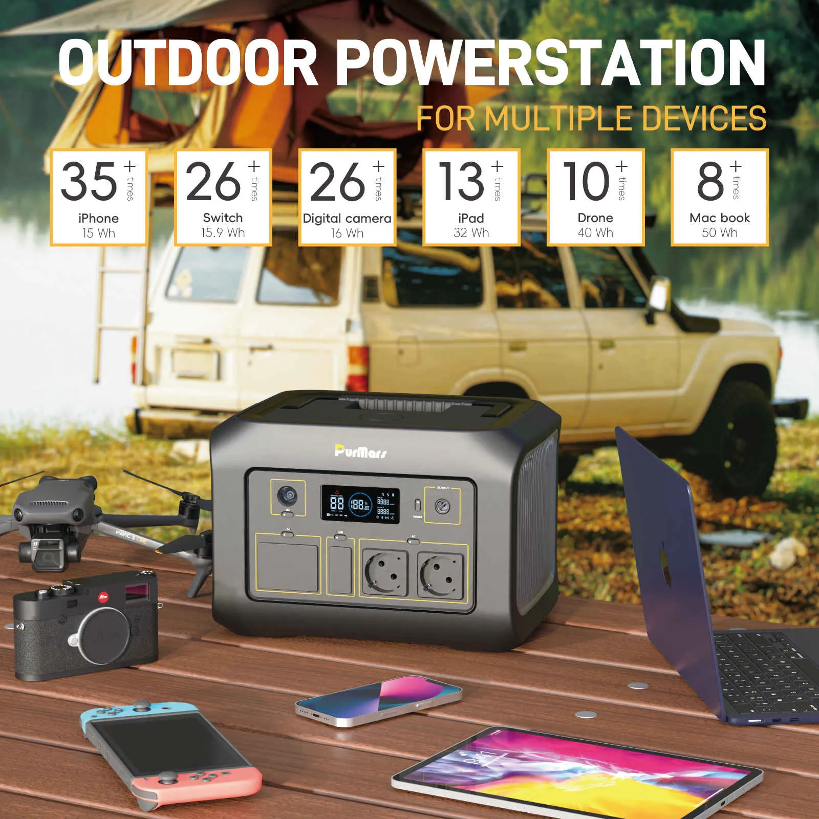 Estación de energía portátil B600A/E|600W