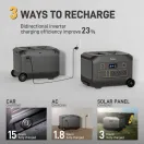 Estación de energía portátil B1200A/E|1200W|Asas y ruedas|Aplicación inteligente