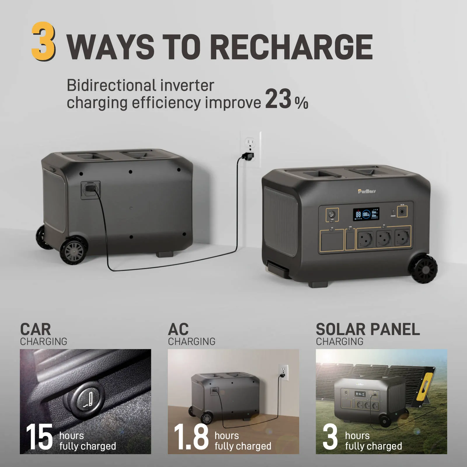 Estación de energía portátil B1200A/E|1200W|Asas y ruedas|Aplicación inteligente