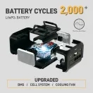 Estación de energía portátil B1200A/E|1200W|Asas y ruedas|Aplicación inteligente