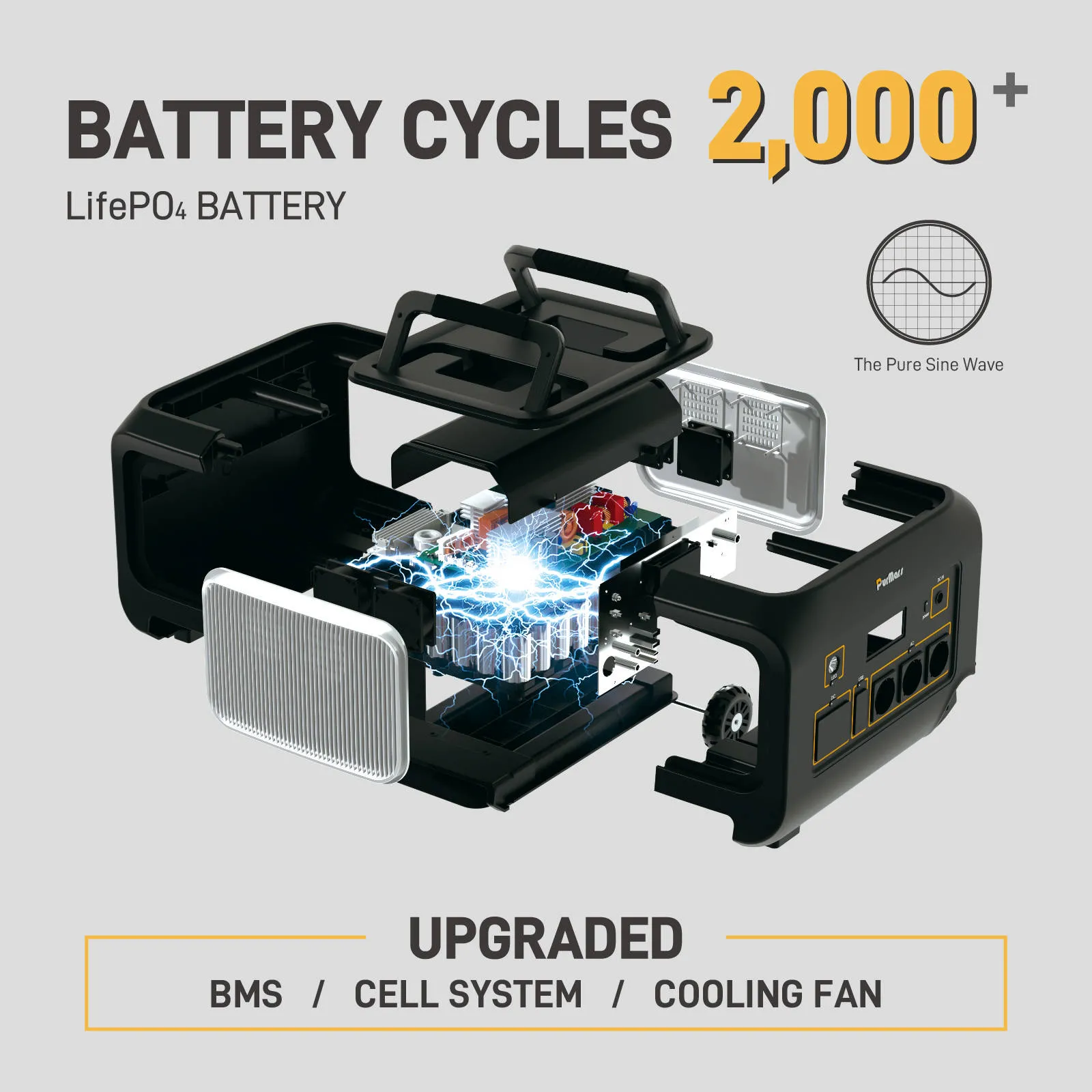 Estación de energía portátil B1200A/E|1200W|Asas y ruedas|Aplicación inteligente