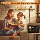 Energía portátil para exterior P300A/E|300W