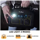 Energía portátil para exterior P300A/E|300W