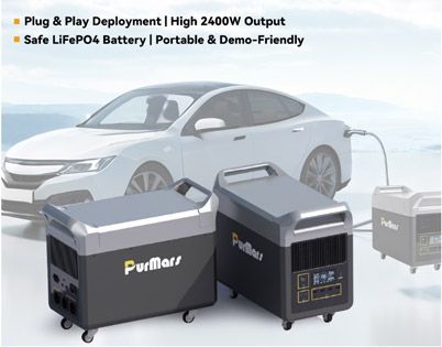 33 años de Manufactura Inteligente: La Estación de Carga Portátil de 2400W – Exclusivamente Diseñada para Vehículos Eléctricos